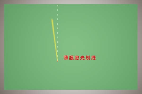 激光劃線的原理和優(yōu)勢有哪些？(圖1)