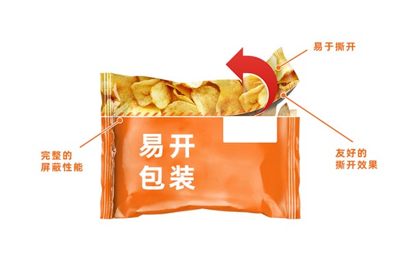 可撕拉的PE袋易開包裝，激光切割是好幫手！(圖1)